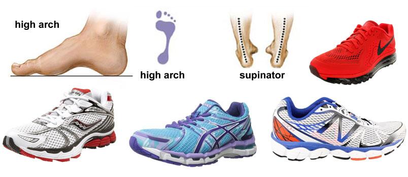 trainers with arch support