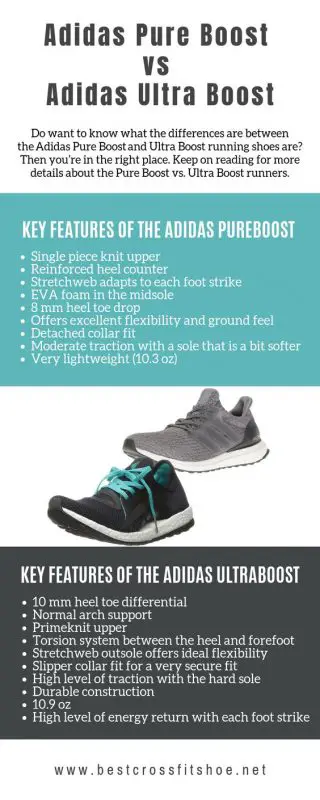 difference between adidas pure boost and ultra boost